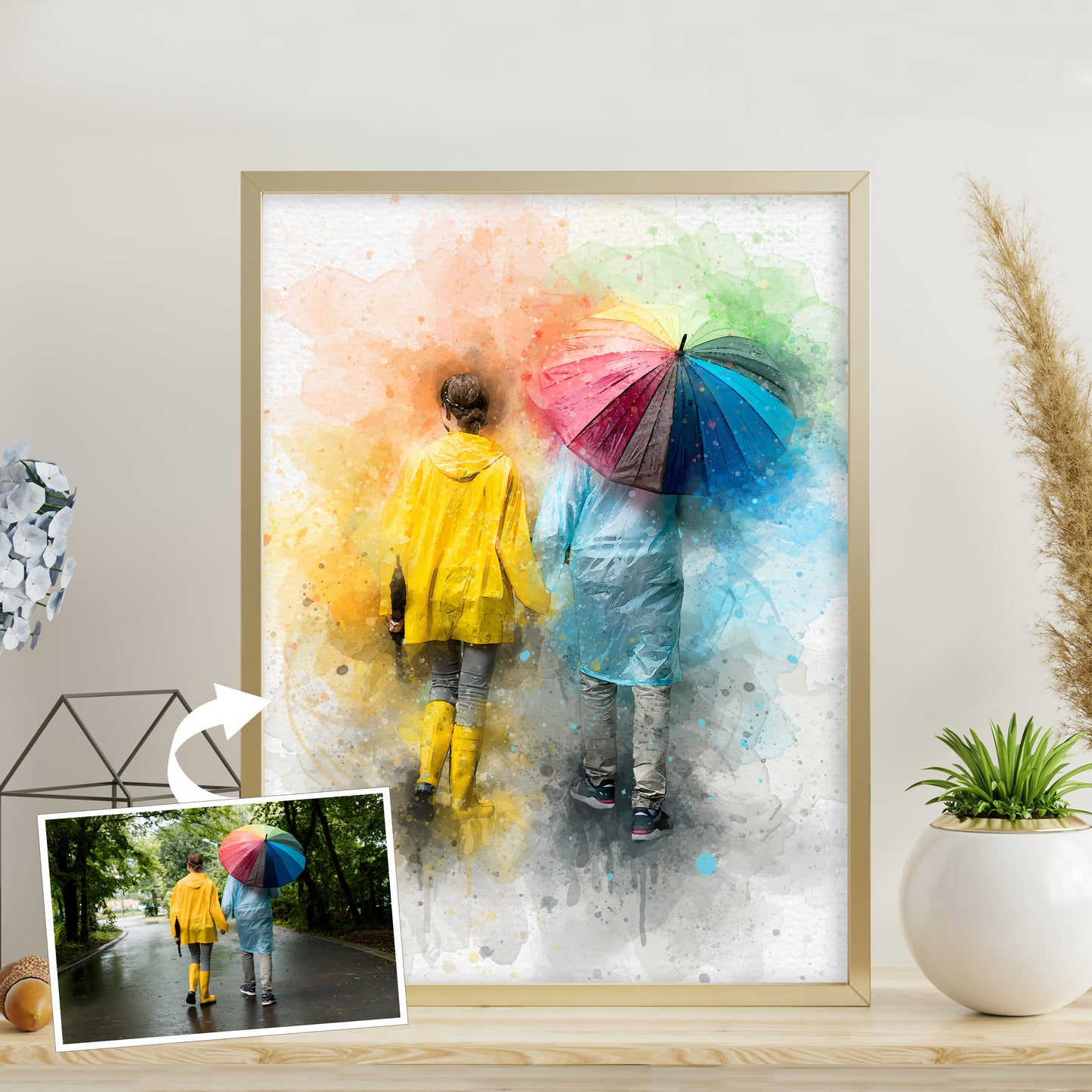 Personalized Watercolour Art From Photo